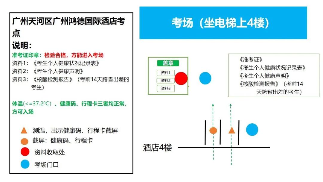 项目管理认证考试 项目管理认证考试