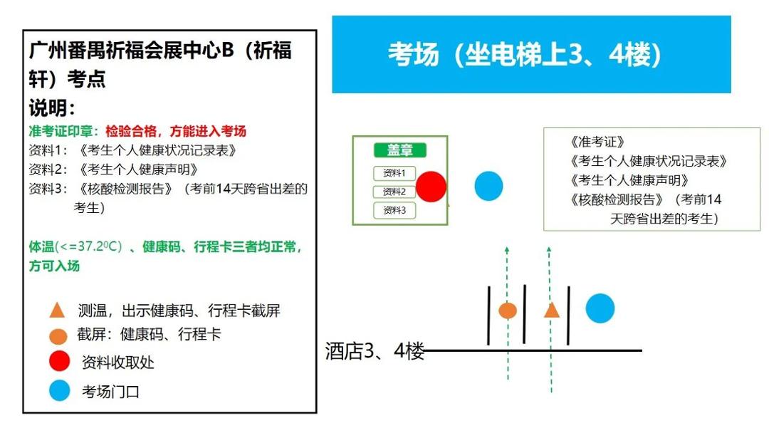 项目管理认证考试 项目管理认证考试