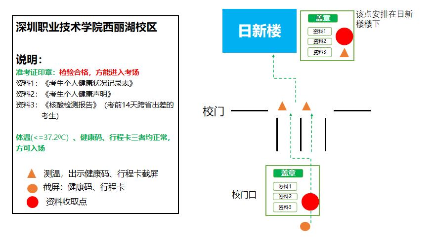 项目管理认证考试 项目管理认证考试