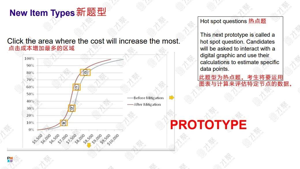 PMP®新考纲