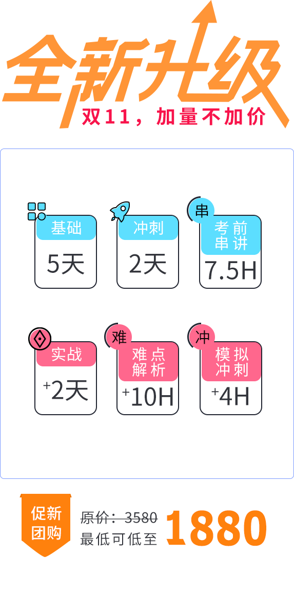 PMP项目管理经典面授班，网络班