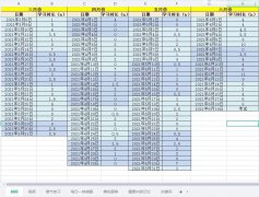 PMP®备考心得 | 我的5A真实学习过程