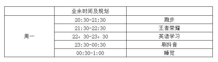 PMP，PMP的好处