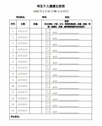 6月25日PMP®考前指南，你需要做好这些！