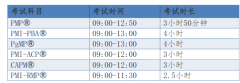 关于2023年8月19日PMI认证考试准考信下载及考场规定等有关事项的通知