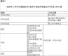 河北2024年软考报名通知