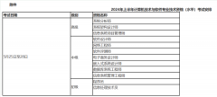 新疆兵团2024年上半年软考报名通知