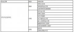 广西2024年软考报名通知