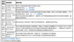 上海2024年上半年软考报名通知