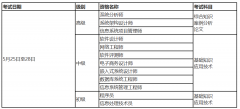 黑龙江2024年软考报名通知