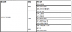 宁夏2024年上半年软考报名通知