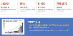 如何成为PMP®培训讲师？一定看这里