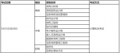 广东深圳2024年软考报名通知