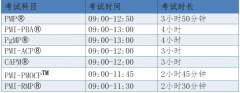 关于2025年3月15日PMI认证考试准考信下载及考场规定等有关事项的通知