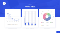 考完PMP®要不要继续学ACP®？一文帮你快速选择