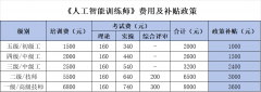  紧缺！“人工智能训练师” 跻身热门职业赛道！