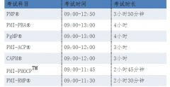 关于2025年8月30日PMI认证考试准考信下载及考场规定等有关事项的通知