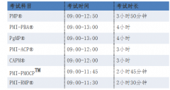关于2026年3月14日PMI认证考试准考信下载及考场规定等有关事项的通知