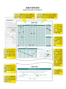 @全体考生，明天的PMP考试，你需要注意这些！